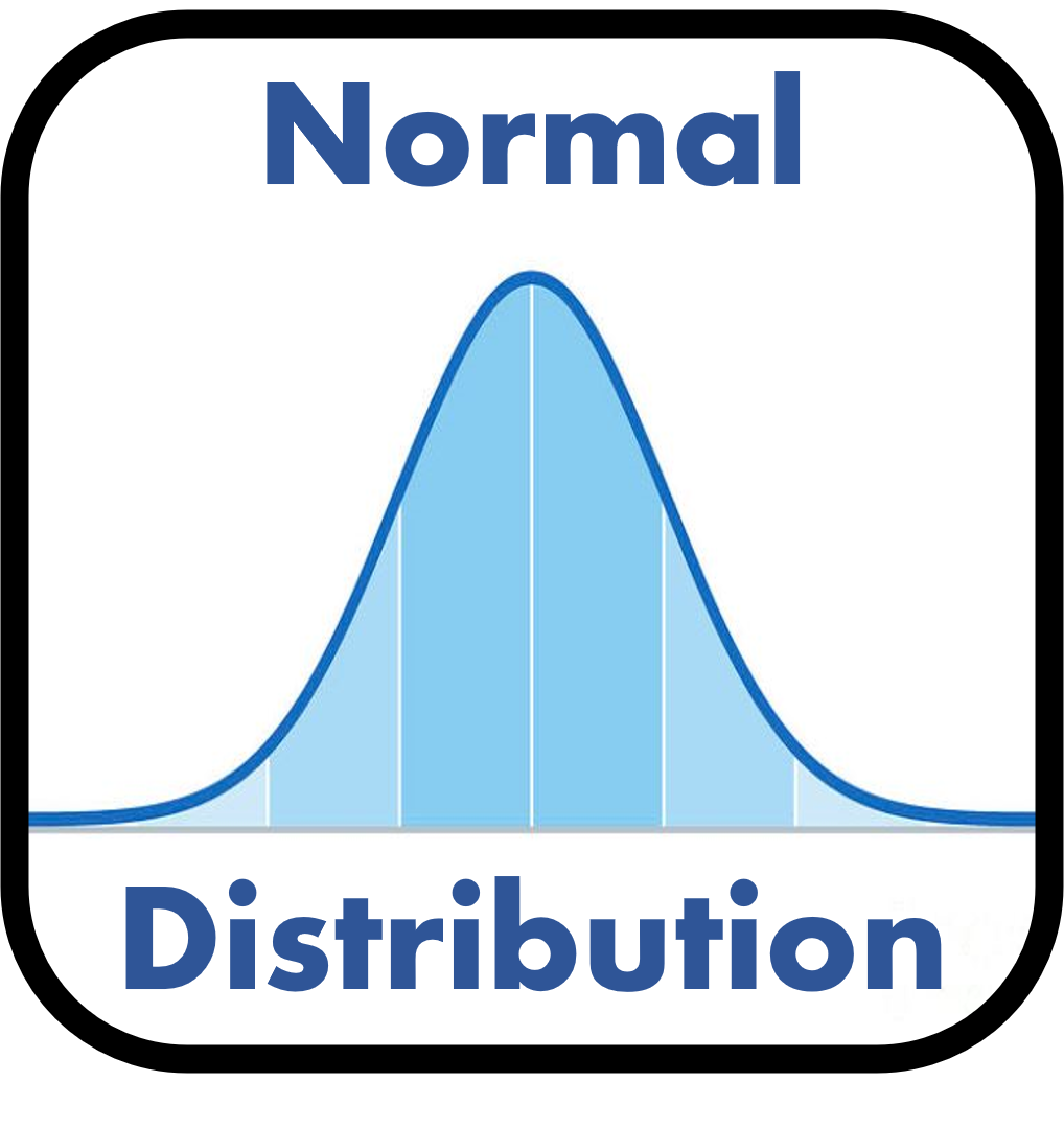 normal
